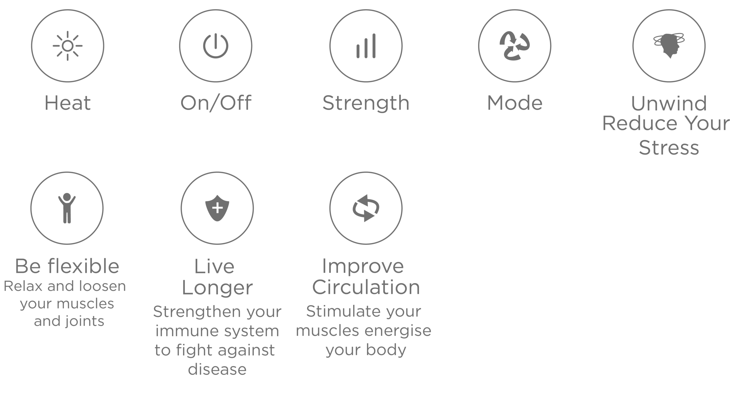 LI650 Shiatsu Foot masssager Specifications